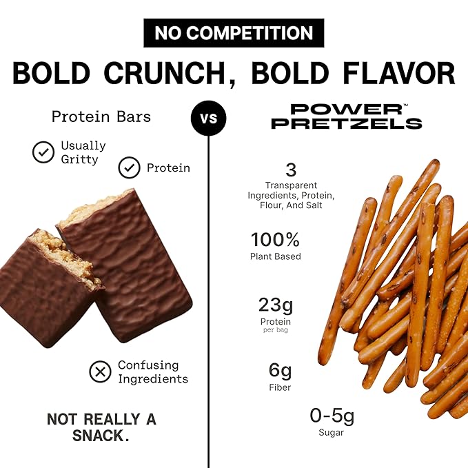 Power Pretzels - Variety Pack, 9 Count, 23g Protein per Bag, Vegan Friendly and Plant-Based, (3) Cinnamon, (3) Honey Mustard, (3) Salt, Perfect for Active Adults, Great for Gym, Work, or On-the-Go