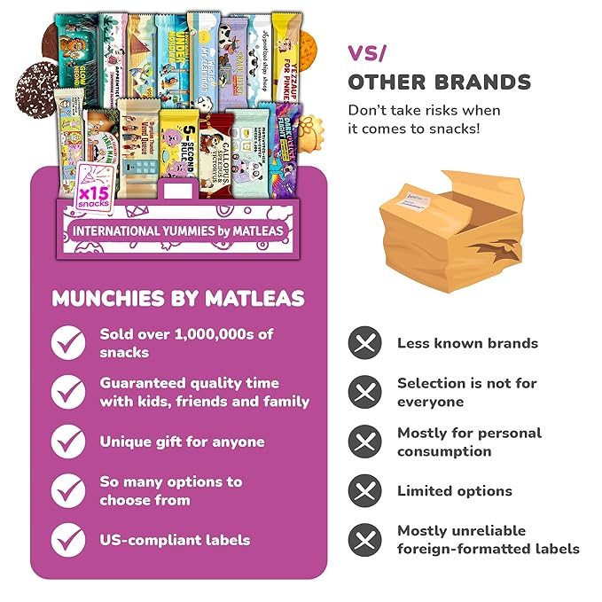 International Snack Box, Universal Exotic Candies and Treats from around the World, Gift-Ready Foreign Foods, Unique Experience with Packages Inspired by Japanese, Korean and European Cultures