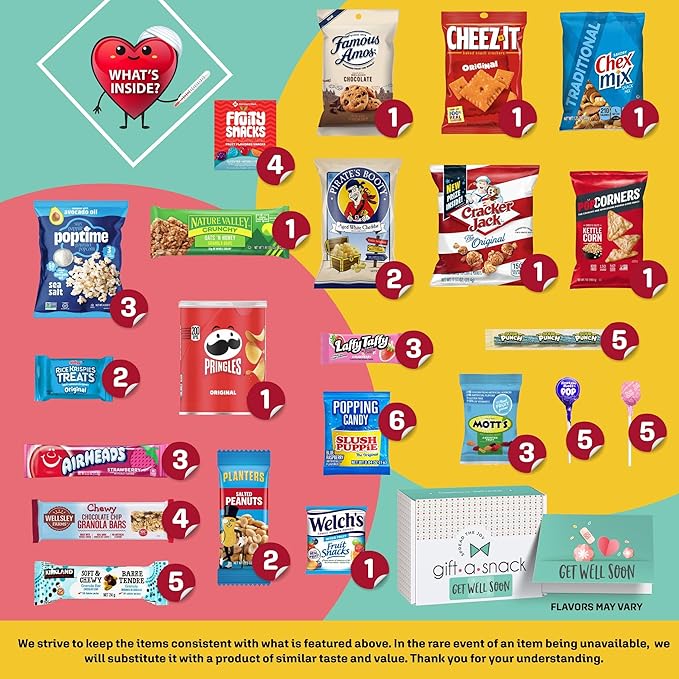 Gift A Snack - Get Well Soon Snack Box Variety Pack Care Package + Greeting Card (60 Count) Feel Better Sweet Treats Gift Basket, Candies Chips Crackers Bars - Office Food Assortments