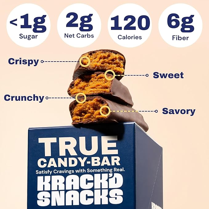 Krack’d Snacks Keto Milk Chocolate Candy Bars (10 Pcs.) Low Carb, Vegan, Sugar Free Keto Bar with Peanut Butter Caramel Crunch Toffee & Allulose | Gut Friendly, Non GMO, Gluten Free Keto Snack