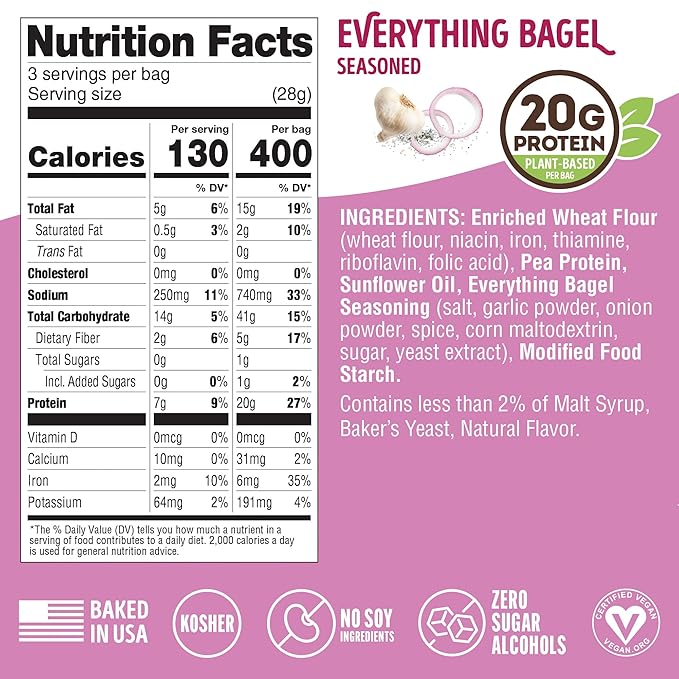 Lenny & Larry's Everything Bagel FITZELS- Savory Pretzel Snacks Incredibly Tasty, High Protein Salty, Vegan, 20 g's of Plant Based Protein 8 (eight) Bags, 3 oz Each