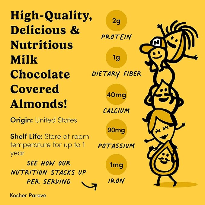 Nuts.com – Milk Chocolate Covered Almonds – 2 Pound Bag, Great Snack for Adults & Kids, Good Source of Protein, Fiber, Iron, Calcium, Potassium & Antioxidants