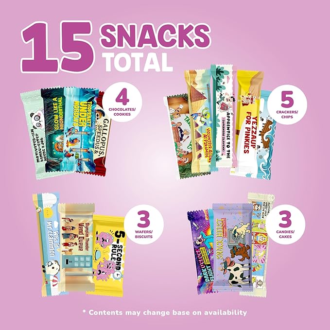 International Snack Box, Universal Exotic Candies and Treats from around the World, Gift-Ready Foreign Foods, Unique Experience with Packages Inspired by Japanese, Korean and European Cultures