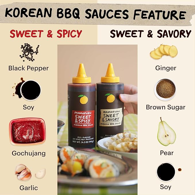 Momofuku Sweet & Spicy Korean BBQ Sauce with Gochujang, Black Pepper, Soy & Garlic for Stir Fry, Barbecue, and Marinade; Umami flavor with Low Spice