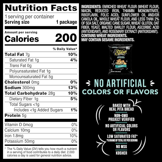 Stacy’s Pita Chips, Sea Salt, No Artificial Colors or Flavors, 1.5 Oz (Pack of 24)