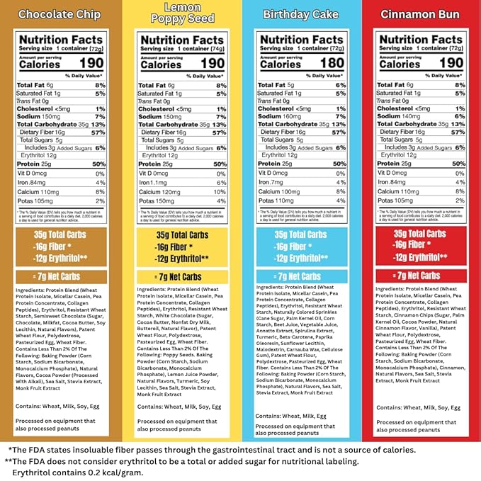 Bootylicious | High-Protein Muffin | 25g Protein, 7g Net Carbs, 2.32-2.75oz Cup, 12-Pack (Variety Pack)