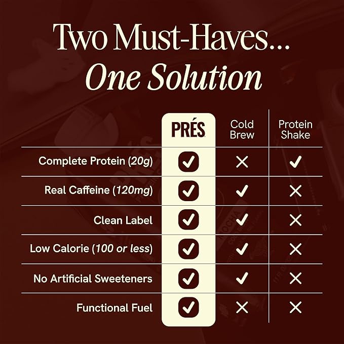 Prés - Protein Coffee - High Protein - Real Cold Brew - 20g Protein - 1g Sugar - 100 Calories - No Added Sugar - Coffee - Protein - 11 FL OZ - 12 Pack (Caramel)