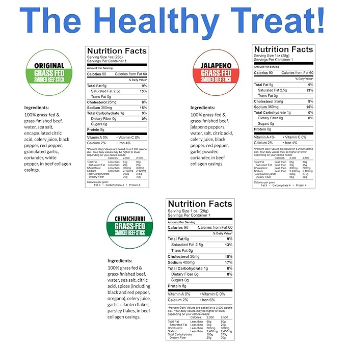 No Sugar Variety, 100% Grass-fed/finished, Non-GMO Beef Sticks. No Added Nitrates, Gluten, Soy, MSG, Dairy or Nuts. Keto, Whole30 & Paleo. (16 Original, 16 Chimichurri, 16 Jalapeno, 48-Cnt, 1oz Stick)