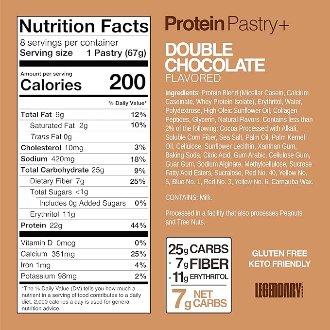 Legendary Foods 22g Protein Pastry 0g Added Sugar, Low Carb, Gluten Conscious, Keto Snack, Ideal for Glucose Management, Includes Whey Protein Isolate, 8 Pack Double Chocolate