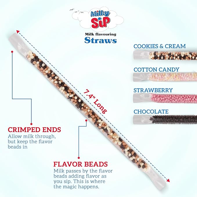 20 Milky Sip Strawberry Flavored Straws For Milk - 4 Packs of Milk Flavoring Straws, 5 Straws in Each. Magical Strawberry Flavor Makes Children Eager, Want and Love to Drink Milk