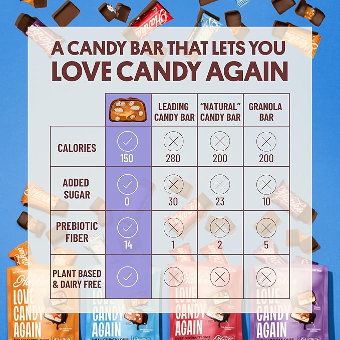 Harken Sweets The Crunchy Pretzely One - Oat Milk Chocolate Candy Bars with Pretzels and Date Caramel, Sweetened with Dates and No Sugar Added, High Fiber, Nut-Free, Gluten-Free, Plant-Based, 12 Bars