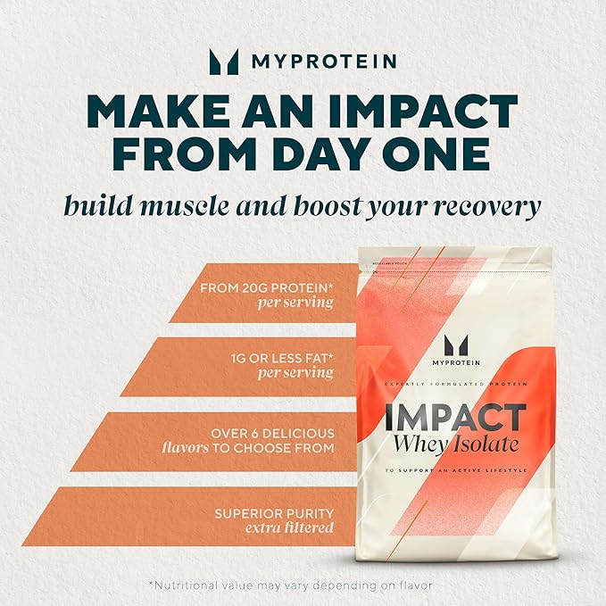 Myprotein Impact Whey Protein Isolate, 5.5 Lbs (81 Servings) Vanilla, 25g Protein, 3.5g Glutamine & 4.5g BCAA Per Serving, Protein Shake for Muscle Strength & Recovery