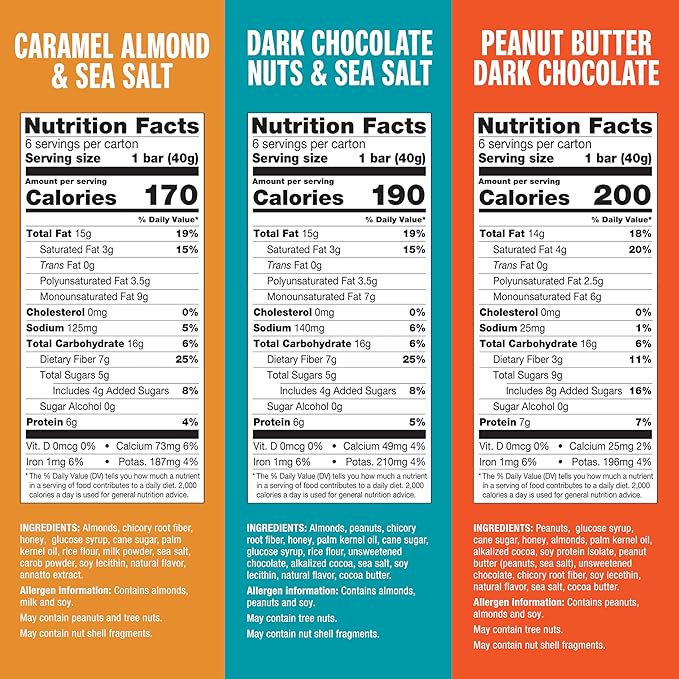 KIND Nut Bars, Favorites Variety Pack, Dark Chocolate Nuts and Sea Salt, Peanut Butter Dark Chocolate, Caramel Almond and Sea Salt, Gluten Free, Up to 7g Protein, 18 Count