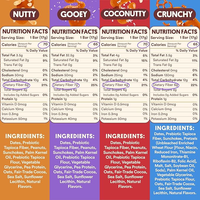 Harken Sweets Lil’ Ones Variety Pack, Mini Oat Milk Chocolate Candy Bars, Sweetened with Dates, No Sugar Added, High Fiber Snack, Dairy Free, Lower Calorie, Plant-Based, 4 Pouches (20 Bars)