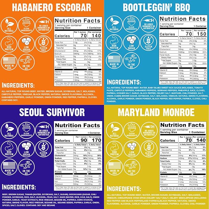 Righteous Felon Beef Jerky Variety Pack | Gluten Free Snack Packs for Adults | High Protein, Keto, Low Sugar | Made with Premium Meats | Valentines Day Gifts for Men | Spicy Jerky 4 Pack