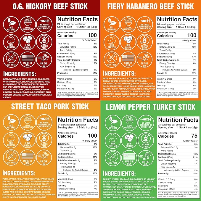 Righteous Felon Variety Meat Sticks | 100% Grass Fed Beef, Turkey, Pork | Keto, Gluten-Free, Low Sugar, High Protein Healthy Snacks | Valentines Day Gifts for Men | Jerky Variety Pack, 24 Count