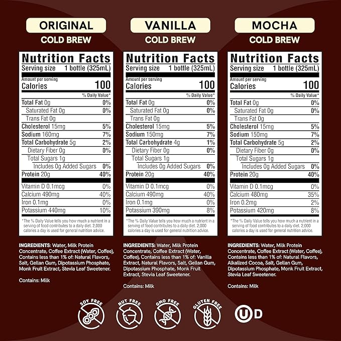 Prés - Protein Coffee - High Protein - Real Cold Brew - 20g Protein - 1g Sugar - 100 Calories - No Added Sugar - Coffee - Protein - 11 FL OZ - 12 Pack (Variety - Original, Mocha, Vanilla)