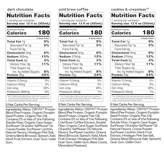 OWYN Only What You Need Protein Shake Variety Pack, Dark Chocolate, Cold Brew Coffee, Cookies and Creamless, 20g Protein, 4g Sugar, 3g Fiber, Dairy Free, Plant Based Protein Drink, 12 CT