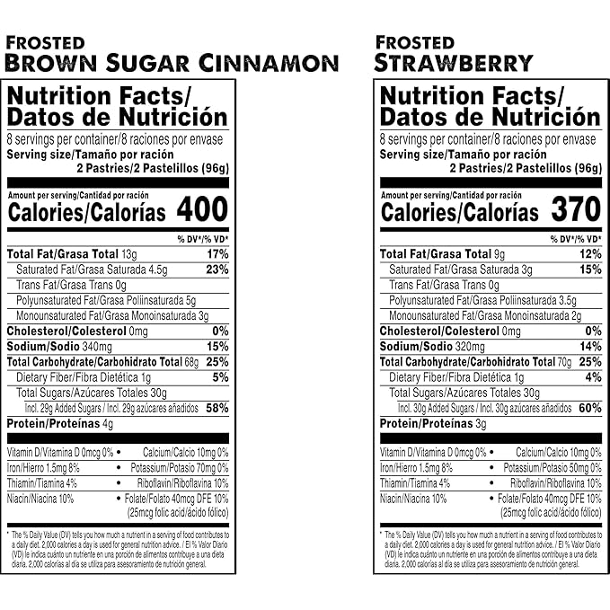 Pop-Tarts Toaster Pastries, Breakfast Foods, Kids Snacks, Variety Pack, 54.1oz Box (32 Count) (Pack of 2)