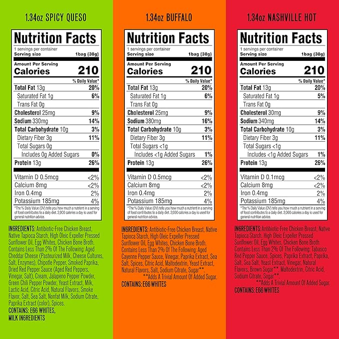 WILDE Protein Chips Spicy Variety Pack, Buffalo, Spicy Queso, Nashville Hot, Gluten Free Keto Chips Made With Real Ingredients, Protein Snacks, Pack of 12