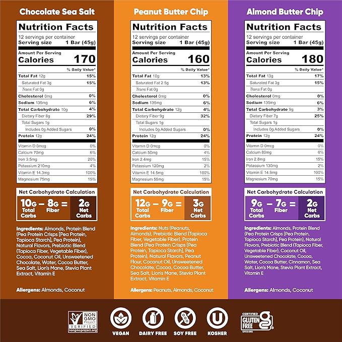 IQBAR Brain and Body Plant Protein Bars - Chocolate Lovers Variety - 36-Count - Keto, Vegan, Low Carb, High Fiber, Gluten Free, Dairy Free, Low Sugar Snack with Nutrients for Focus, Energy, Meal Replacement