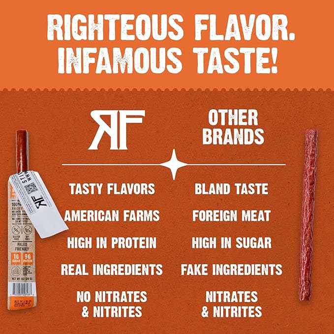 Righteous Felon Meat Sticks | 100% Grass Fed Beef | Keto, Gluten-Free, Low Sugar, High Protein Healthy Snacks | Valentines Day Jerky Gifts for Men | Fiery Habanero Beef Sticks, 24 Count