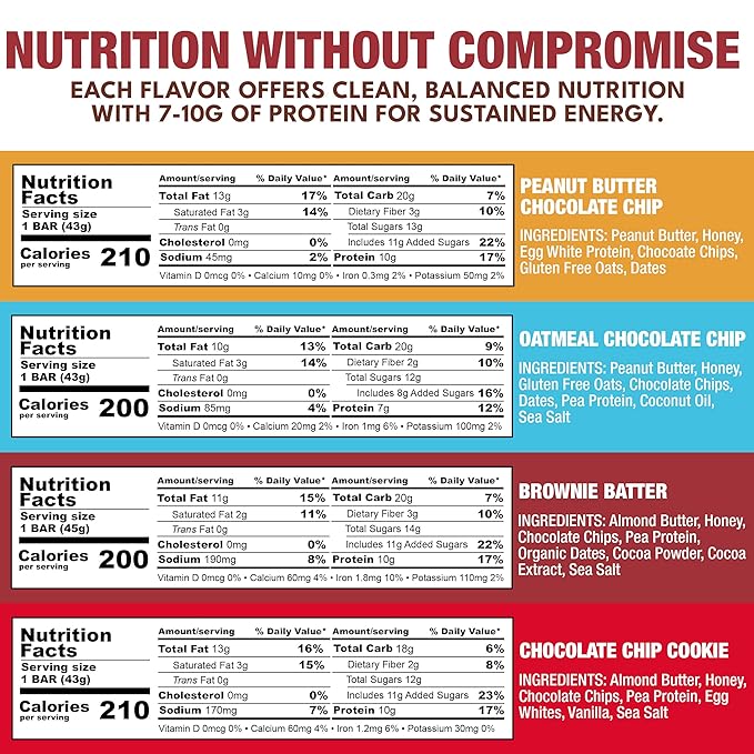 KiZE Energy Bars - Best Sellers Variety Pack - Gluten Free, Dairy Free Options, Non-GMO, and High Protein Meal Replacement Energy Bars, Clean and Simple Food Ingredients - 7-10g High Protein Snacks, (10 Count)