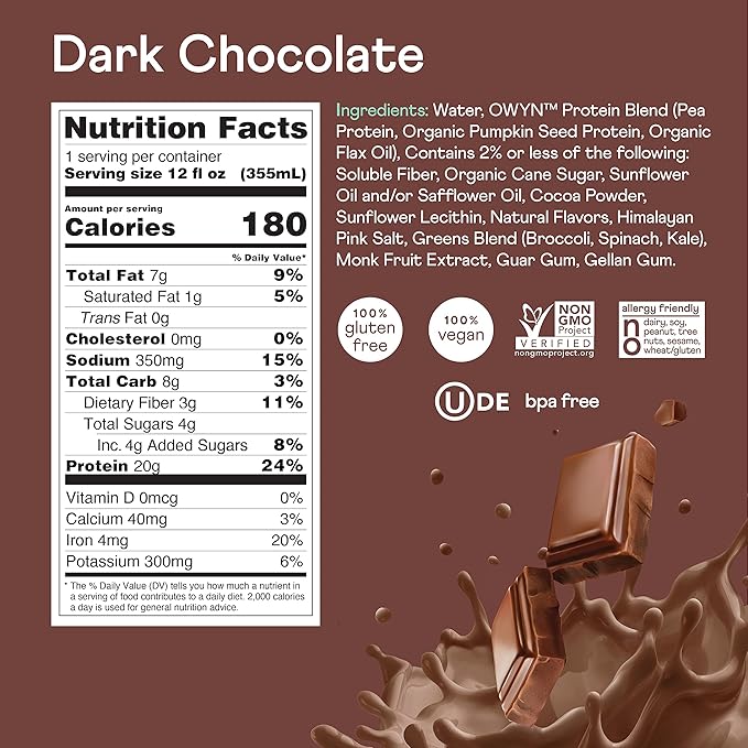 OWYN Only What You Need Dark Chocolate Flavored Protein Shake, 20g Protein, 4g Sugar, 3g Fiber, Dairy Free, Plant Based Protein Drink 12 Count